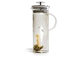 Tea Fusion