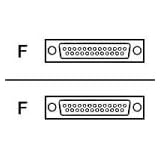 APC - Serial / parallel gender changer - DB-25 (F) - DB-25 (F)
