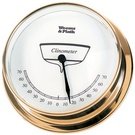 Weems & Plath Endurance Collection 125 Clinometer (Brass)