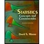 Statistics: Concepts and Controversies