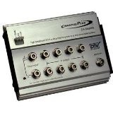 CHANNEL PLUS DA-550HHR Compatible Video Distribution Panel with I/R