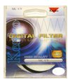 Kenko 58mm Optical Glass MC UV Filter for Carl zeiss lens