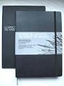 Moleskine Hand of the Architect - Twin Set (Moleskine Books)