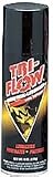 Teflon Lubricant