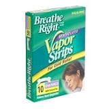 Nasal Strips for Sinus Treatment