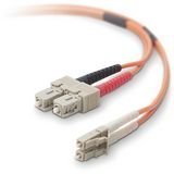 Fiber Duplex Cable 62.5/125 Lc/sc 4 Meter