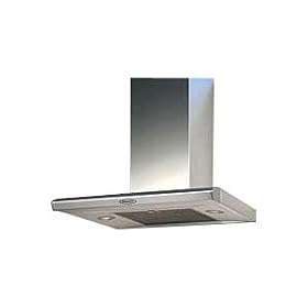 Hotpoint HTD65  Cooker Hood