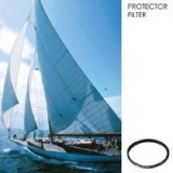 72mm SHMC PRO1-D Clear Protector Filter