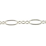 Sterling Silver - 3.6mm - 1 Long 3 Short Cable Chain : Pack of 100cm