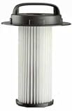 Philips Philips Staubsaugerfilter
