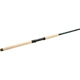 Fishing: G.Loomis Pro Blue Spinning Rods