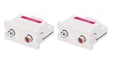 LINDY CAT5e/6 Modular AV Extender 3 x RCA/Phono Connections