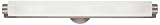 Sonneman Tubo ADA 32” Bath Light Fixture