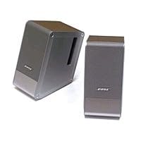 Computer Music Monitor