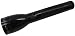 Bushnell Optics
21VkFb xWrL. SL75 Bushnell Optics