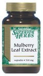 Отзывы Mulberry Leaf Extract 500 mg 60 Caps by Swanson Superior Herbs