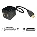 Cables Unlimited Premium 12-inch HDMI Cable Splitter (PCM-2275)