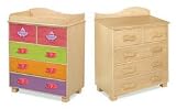 Girl Teaset 5 Drawer Chest
