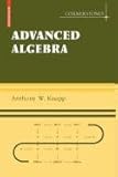 Spectral methods for operators of mathematical physics