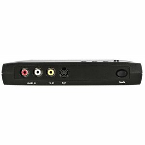 StarTech Composite and S-Video to VGA Video Converter. GAME CONSOLE TO PC MONITOR SCAN CONVERTER ADAPTER NTSC/PAL SCAN-C.