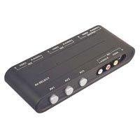 Philips Manual A/V Switcher SWS2283W - Video/audio switch - external