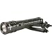 Intova Wide Angle Torch Flashlight