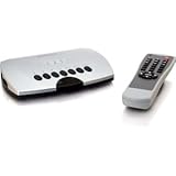 PC to TV Signal Converter