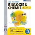 Produkt-Information