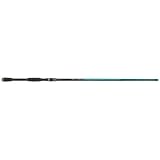 Wright & McGill Rick Clunn Deep 2 Crankin Rod (Turquoise, 7-Feet 8-Inch)