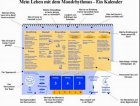 Produkt-Bild: Kalender, Mein Leben mit dem Mondrhythmus, kleine Ausgabe