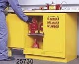 Justrite 892320 Sure-Grip EX 35 x35 x 22 (LXWXH), 1 Shelf, 2 Door, Undercounter Cabinets, Self-Close Safety Cabinets For Flammable Materials