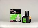 Cordless Tool Battery For Various Ryobi Models 9.6V 1900mAh NiCd