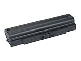 VAIO EXTENDED BATTERY BX SERIES
