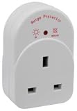 Anti Surge Plug Adaptor