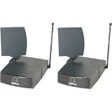 LeapFrog Audio/Video Transmitter System with Remote Extender
