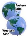 Globe Antenna Ball Topper