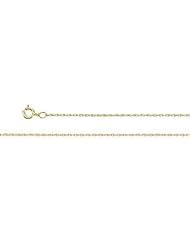 10k Lasered Titan Gold Rope Chain by US Gems