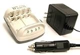Powerex 100 Minute Charger W/Out Batteries