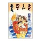 キビしいのである (ジュネコミックス)