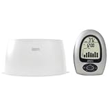 NEW Springfield Digital Rain Gauge (Indoor & Outdoor Living)