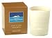 Comptoir Sud Pacifique Aqua Motu Candle 5.6 oz - burns 40 hours