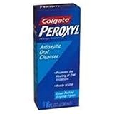 Pain Oral Medications