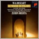 Marriage of Figaro-Complete Opera Search