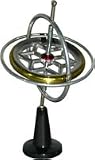 Gyroscope