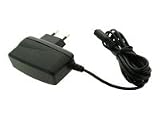 Produkt-Bild: HTC AC Adapter / Reiseladeger&auml;t (EU) mit microUSB blister