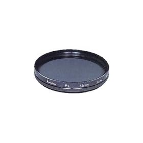 58 S PL Circular Polarizing Filter (Japan Import)