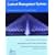 Content Management Systems - Reprint