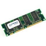 AXIOM 32MB DRAM Memory Module