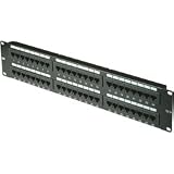 Port Patch Panel for CAT5 - 96-port