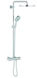 Grohe 27968000  Rainshower…
